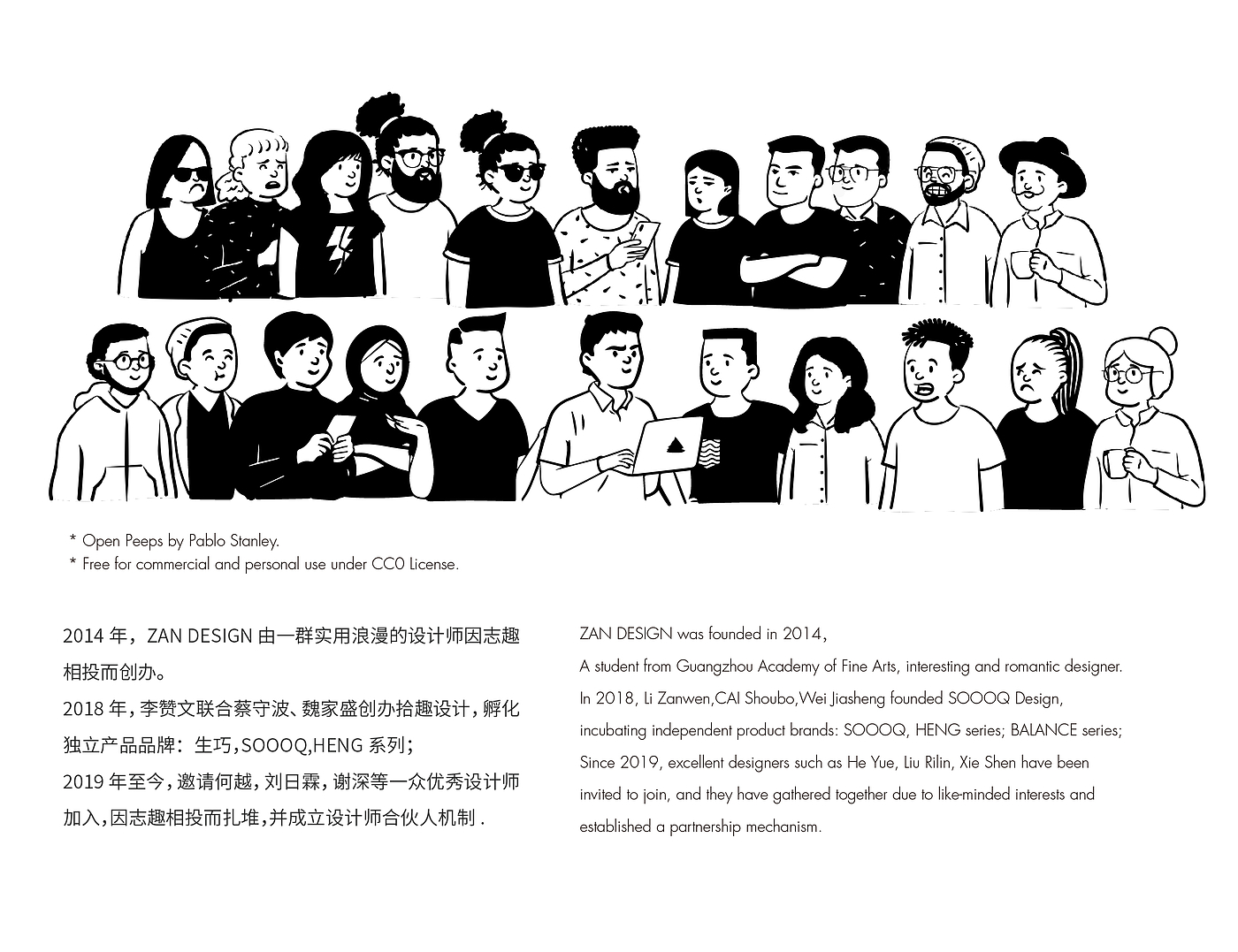 Company introduction，Team Introduction，NAME，SANDSIGN，SOOOQ，Praise life，Li zanwen，