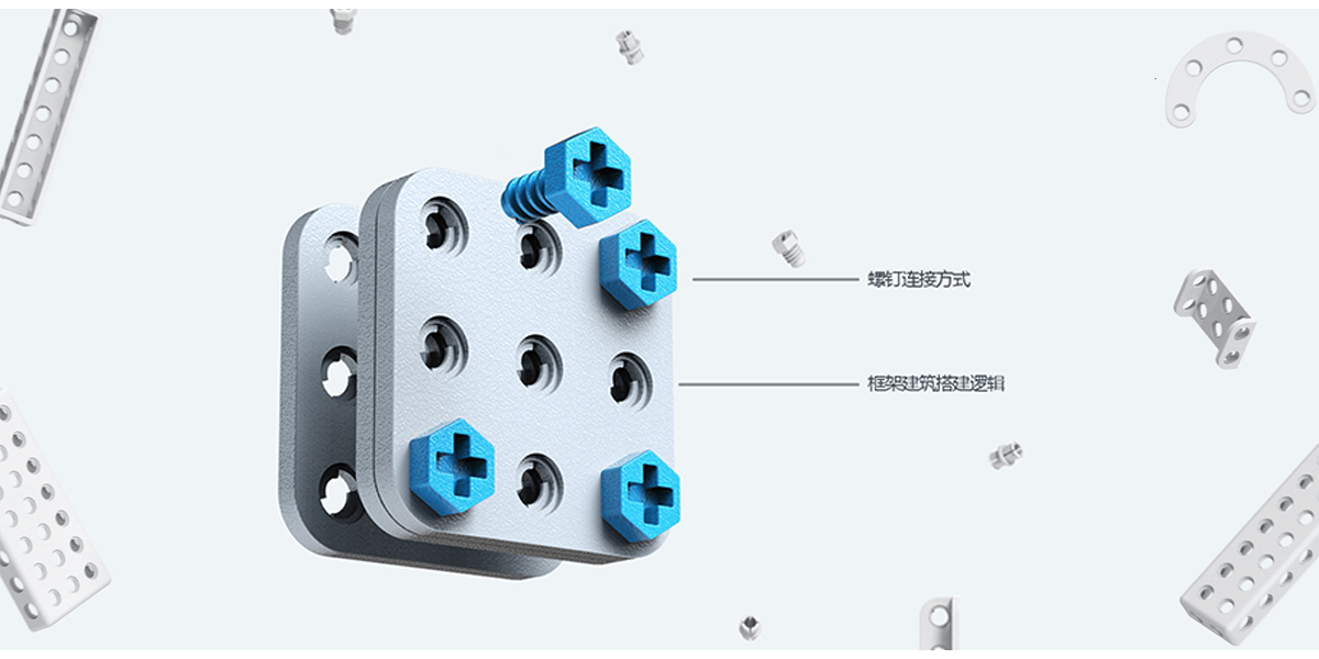 Industrial Design，