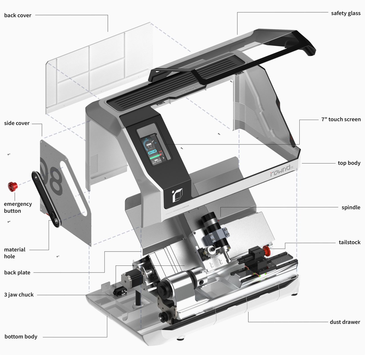 ROWND，CNC lathe，industrial design，industrial equipment ，