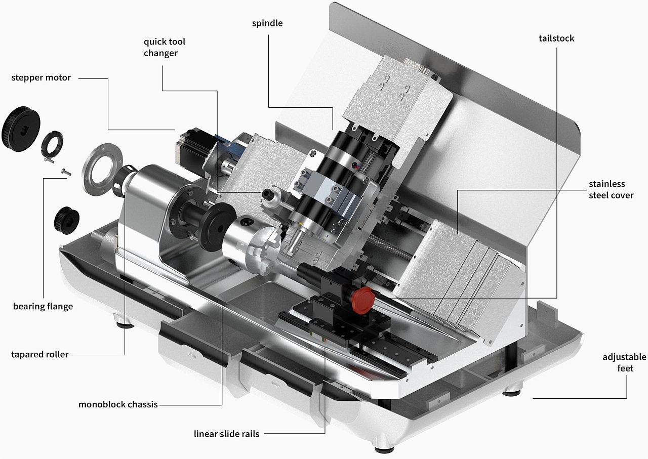 ROWND，CNC lathe，industrial design，industrial equipment ，