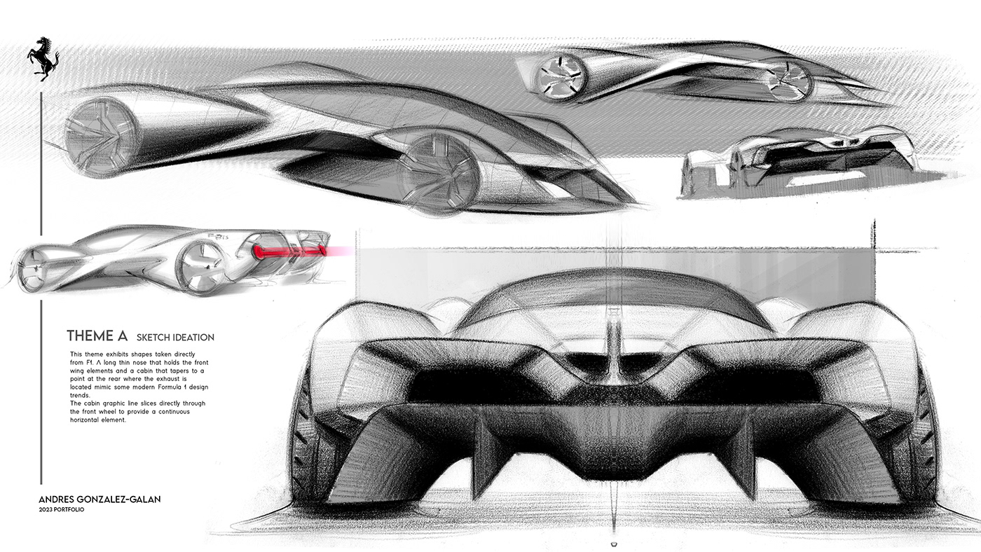 Ferrari，SIMMETRIA，Sports car，gules，