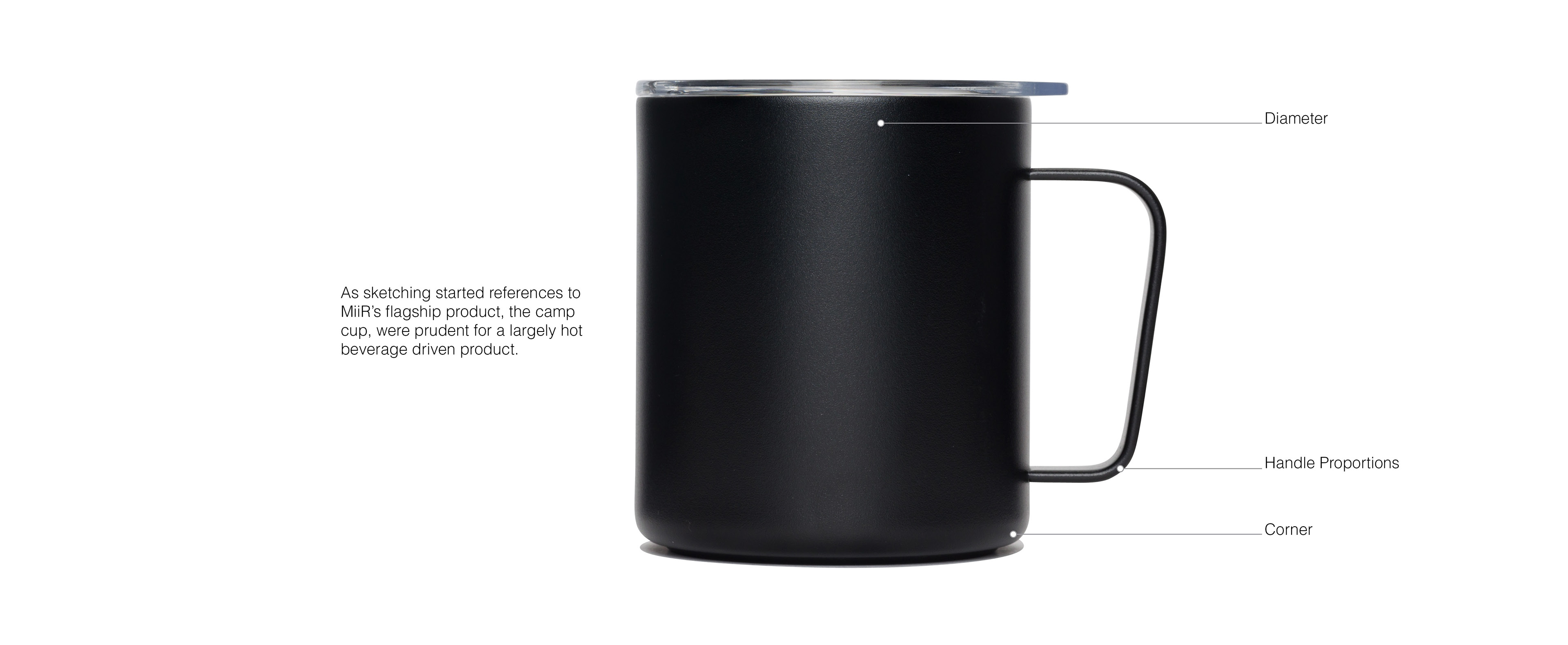 Coffee，Drinks，MIR，cup，Water cup，product design，Design，vacuum cup，