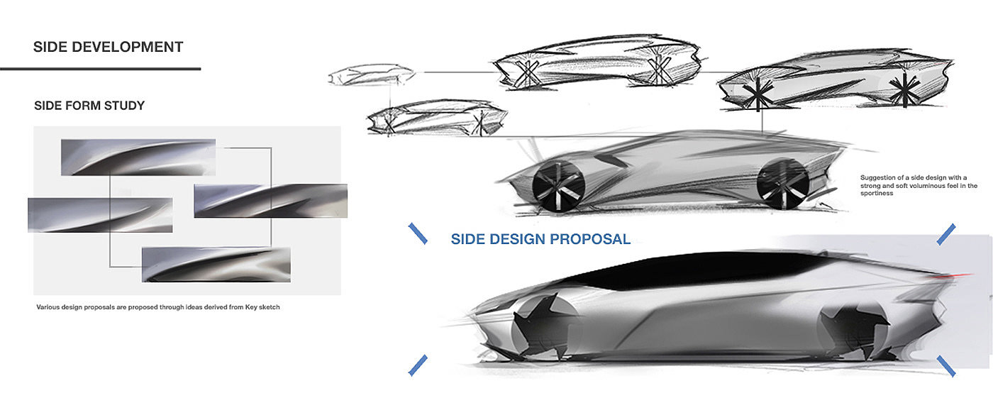 3d模型，汽车设计，交通工具，设计，模型，工业设计，