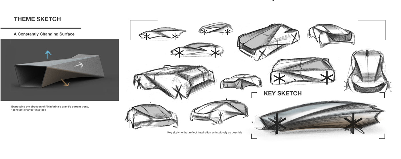 3D model，Automobile design，vehicle，Design，Model，industrial design，