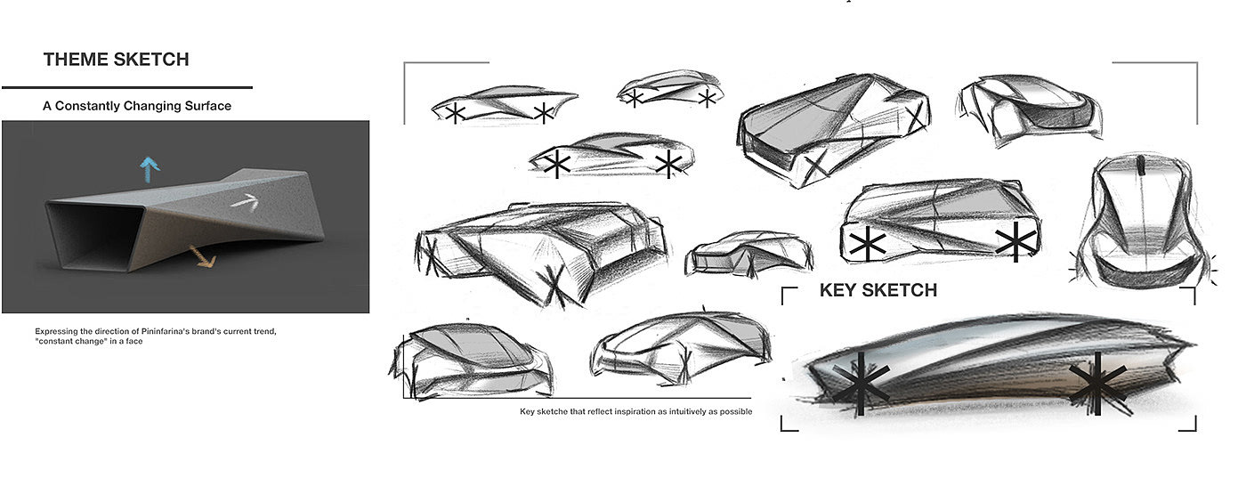 3D model，Automobile design，vehicle，Design，Model，industrial design，