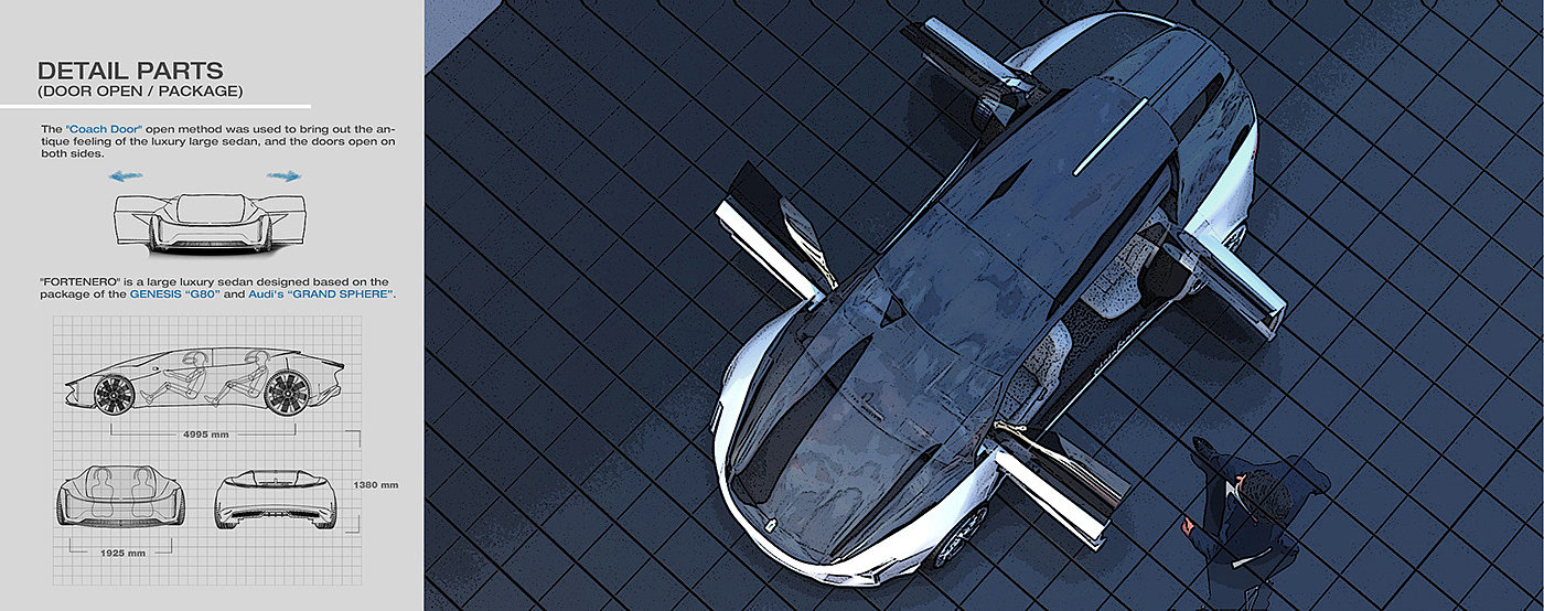 3D model，Automobile design，vehicle，Design，Model，industrial design，