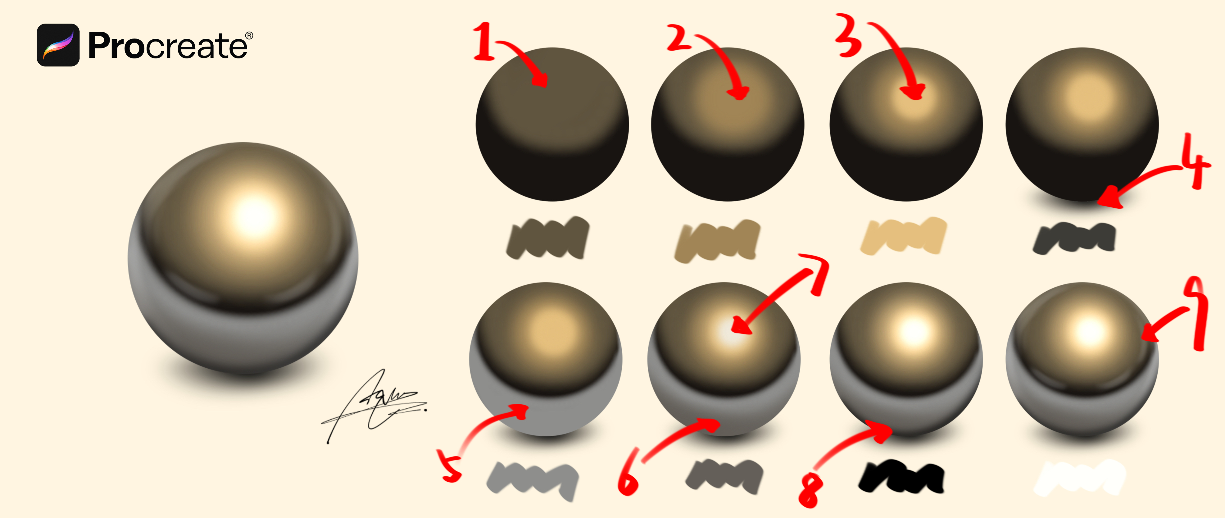 Procreate，industrial design，Product board drawing，Material ball，