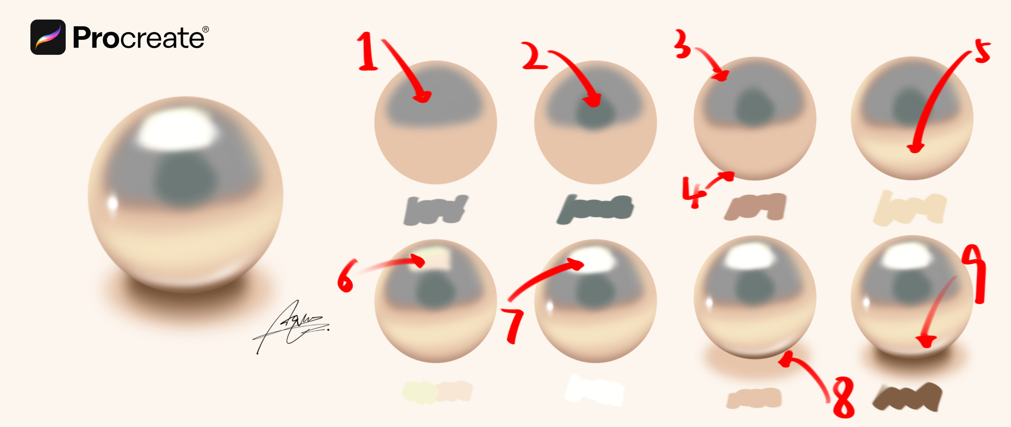 Procreate，industrial design，Product board drawing，Material ball，