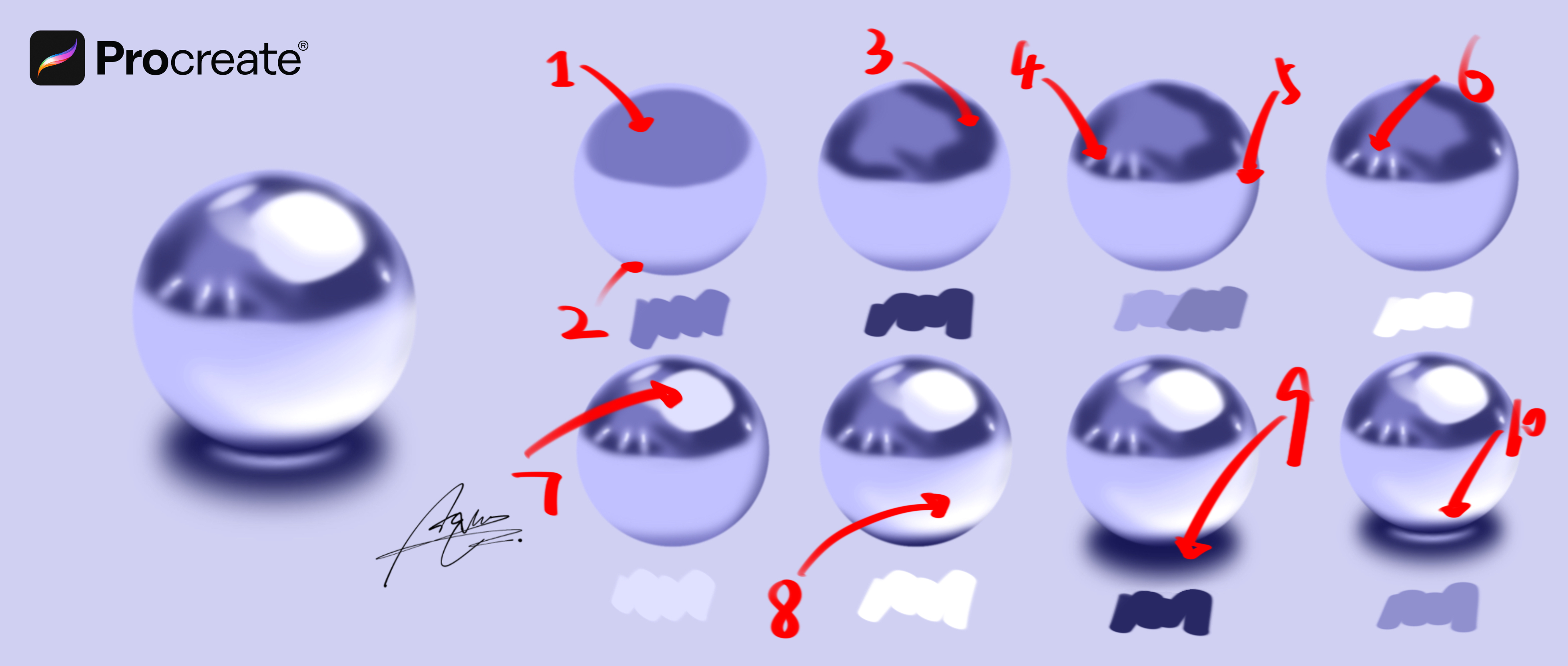 Procreate，industrial design，Product board drawing，Material ball，