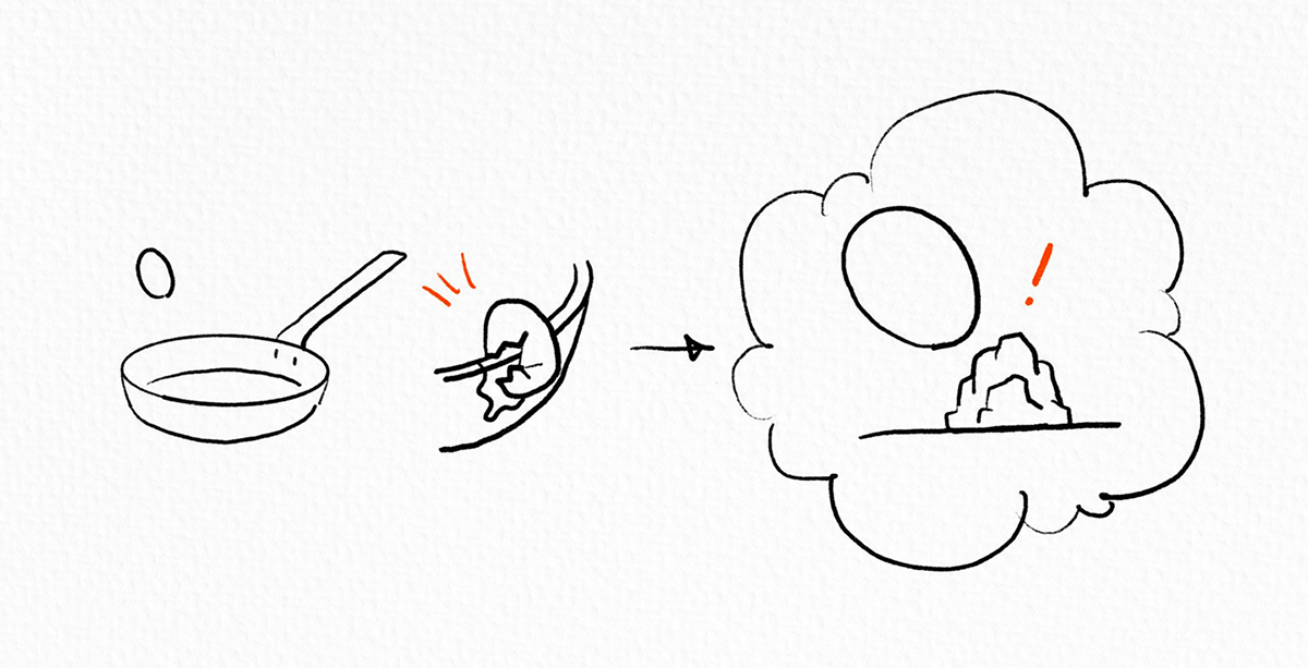 product，Design，kitchen，product design，design，