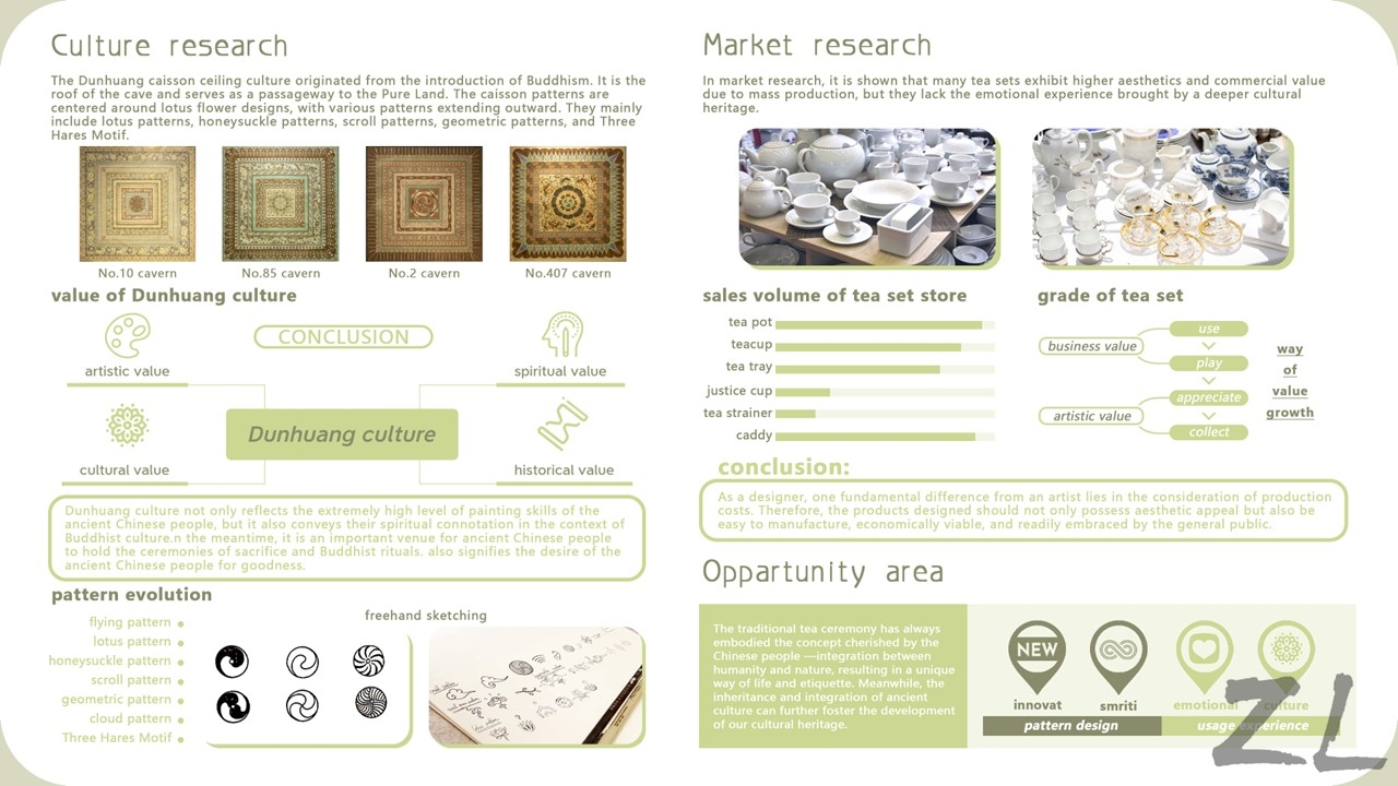 Change the emotional experience of drinking tea and integrate into Dunhuang culture，