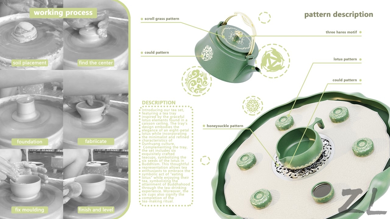 Change the emotional experience of drinking tea and integrate into Dunhuang culture，