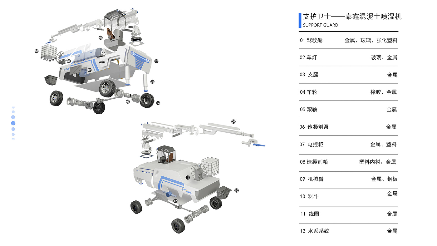 Household appliances，Outdoor sports，Equipment design，Cultural and creative design，Creative design，