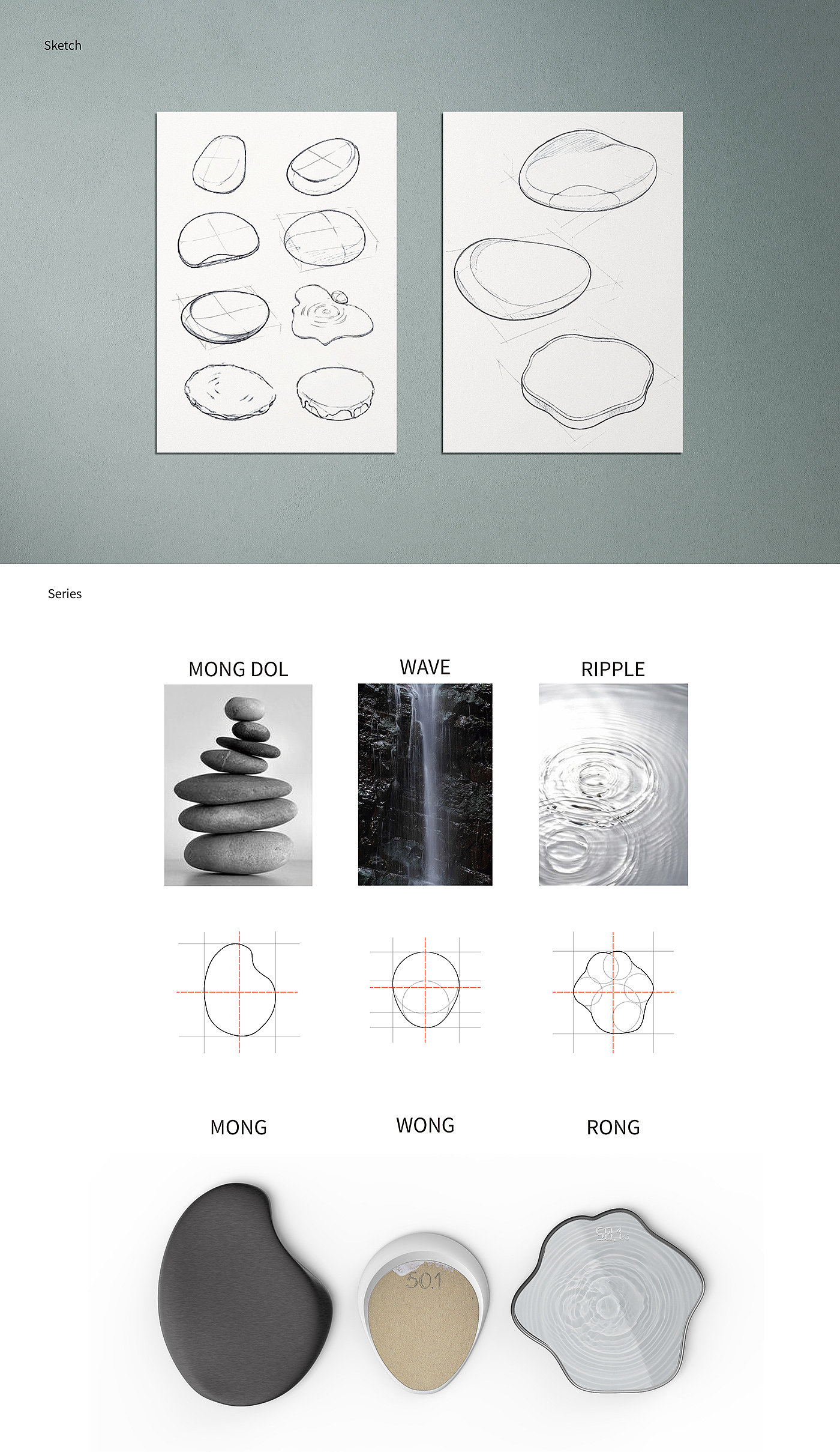 Weighing scale，Housewear & Furnishings，originality，MONG WONG RONG，