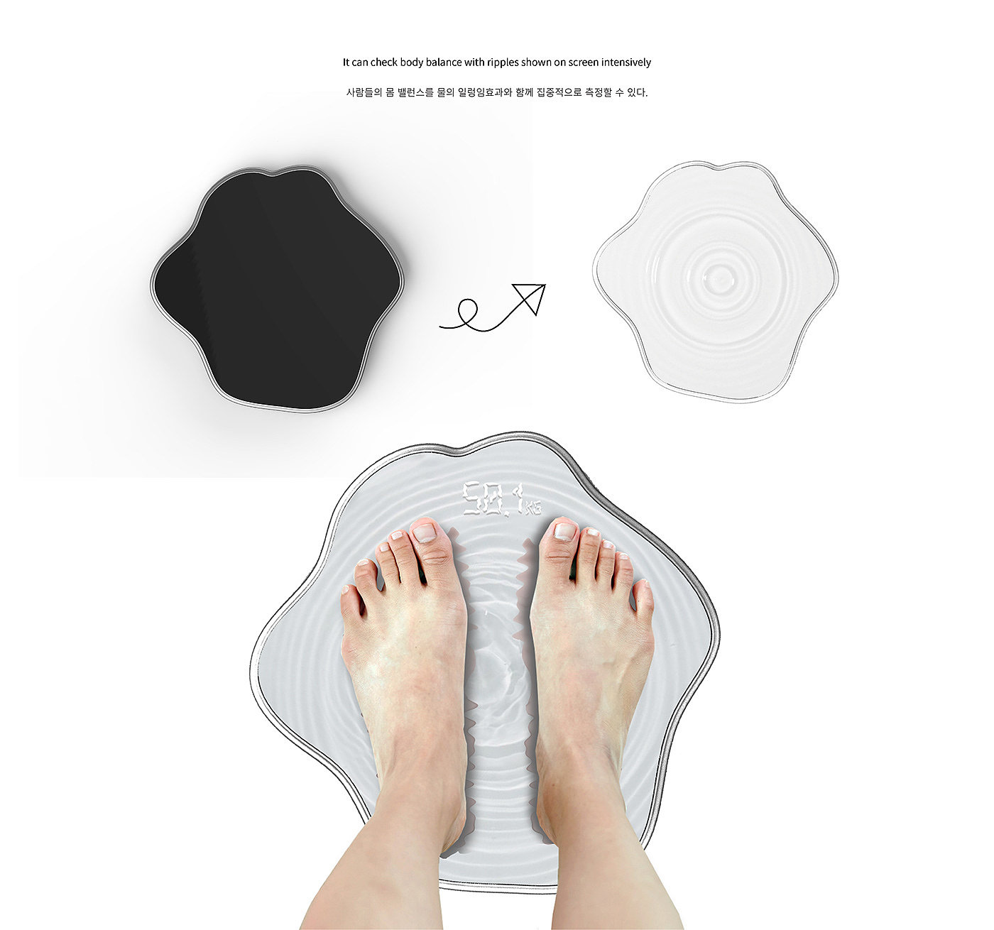 Weighing scale，Housewear & Furnishings，originality，MONG WONG RONG，