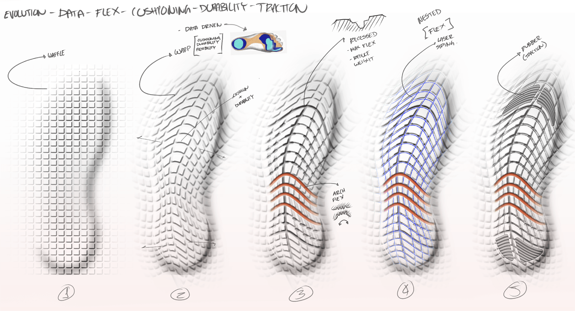 Nike，Running shoes，fashion，