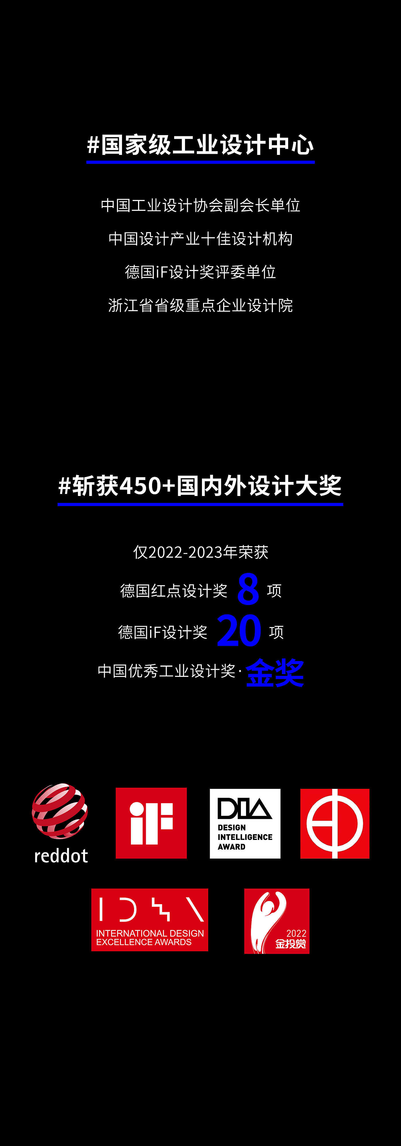 案例集合，新能源产品，新能源设备，瑞德设计，产品设计，工业设计，瑞德设计·产品，新能源，