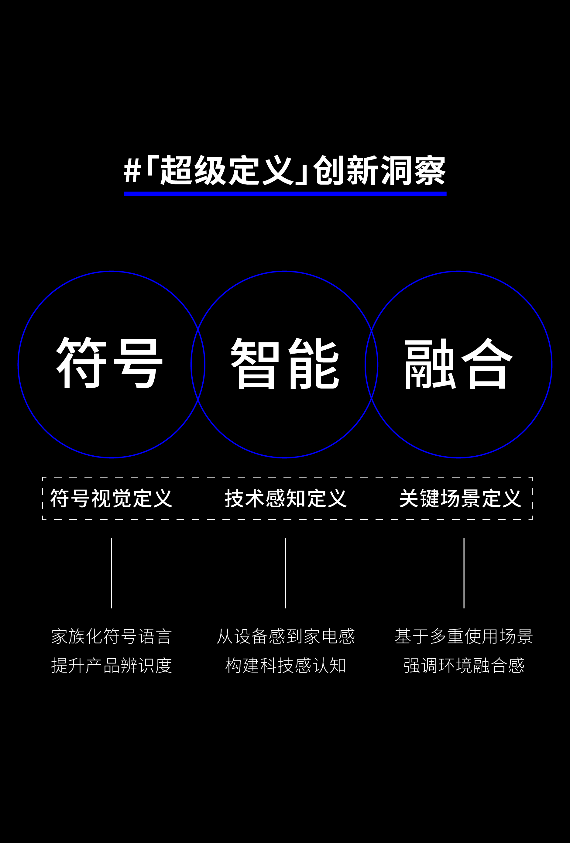 Case Collection，new energy products，New energy equipment，Red design，product design，industrial design，Rhett Design Products，new energy，Case Collection，new energy products，New energy equipment，