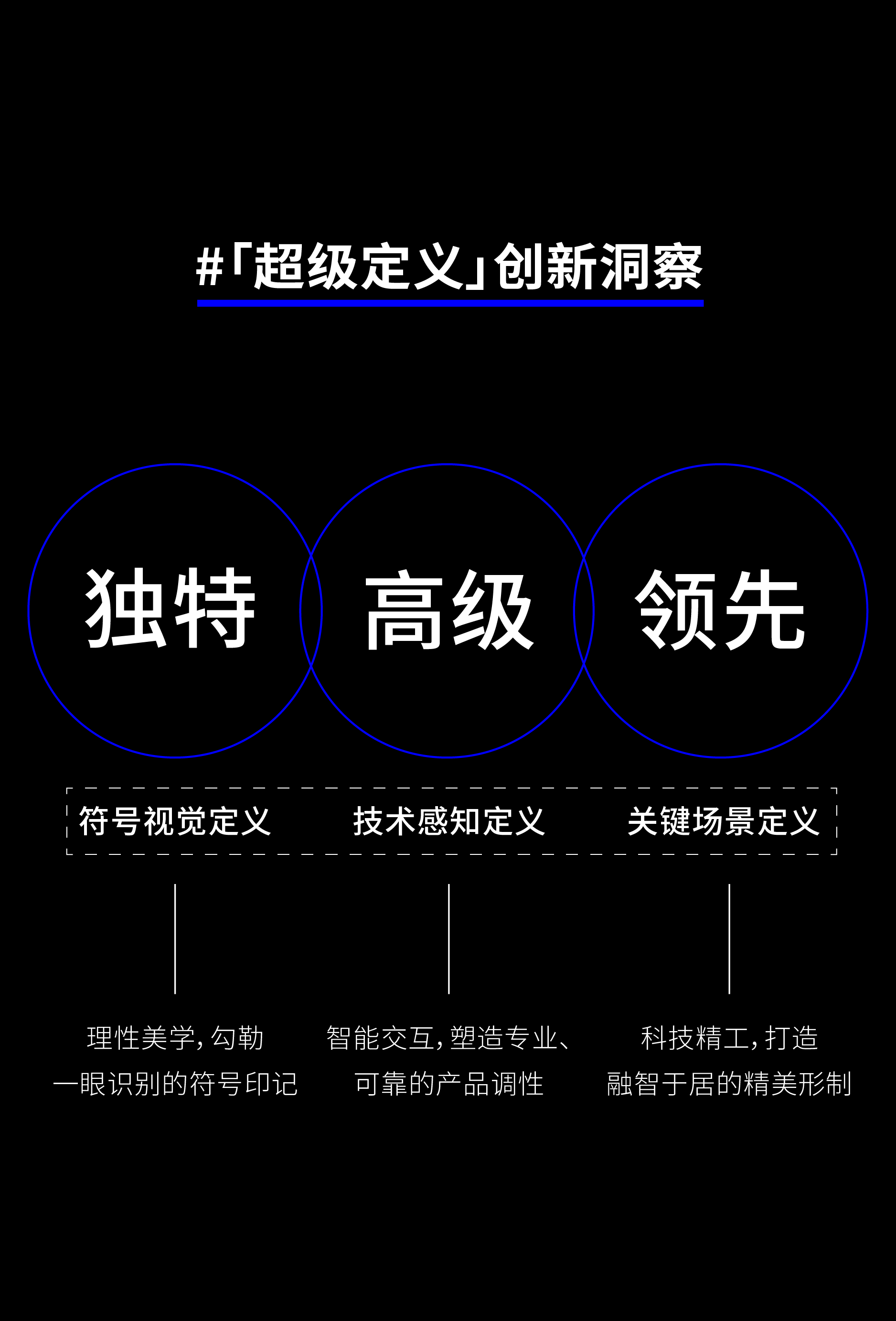 Case Collection，new energy products，New energy equipment，Red design，product design，industrial design，Rhett Design Products，new energy，Case Collection，new energy products，New energy equipment，