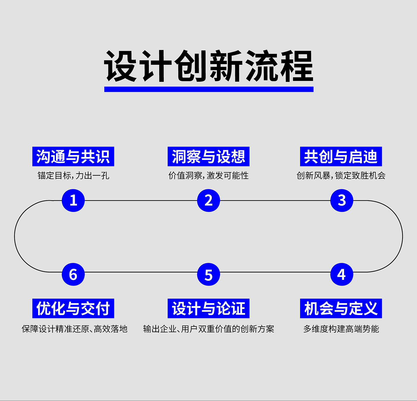 案例集合，新能源产品，新能源设备，瑞德设计，产品设计，工业设计，瑞德设计·产品，新能源，