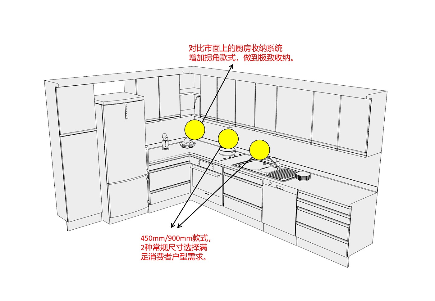 Kitchen, does not occupy an area, storage，