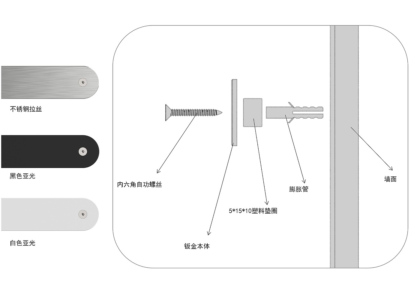 厨房，不占面积，收纳，