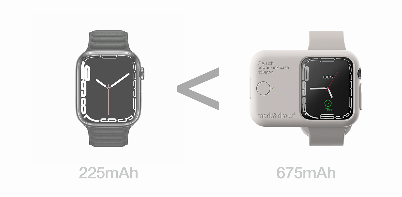 Mark_ B _CASE，Apple watch，Digital，Electronic accessories，