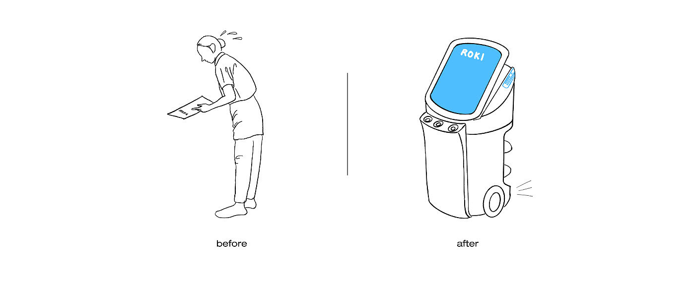 Self-service selling machine，Digital，Intelligent device，originality，
