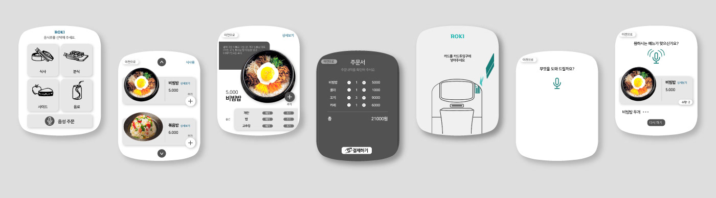 Self-service selling machine，Digital，Intelligent device，originality，