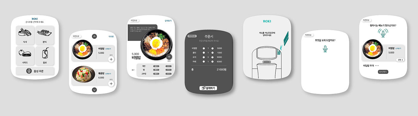 Self-service selling machine，Digital，Intelligent device，originality，
