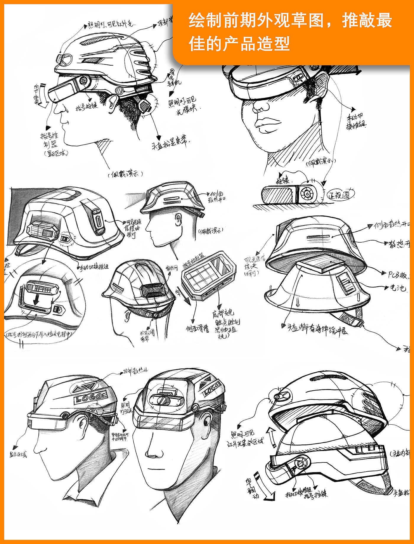 industrial design，product design，Industrial Helmet，intelligence，