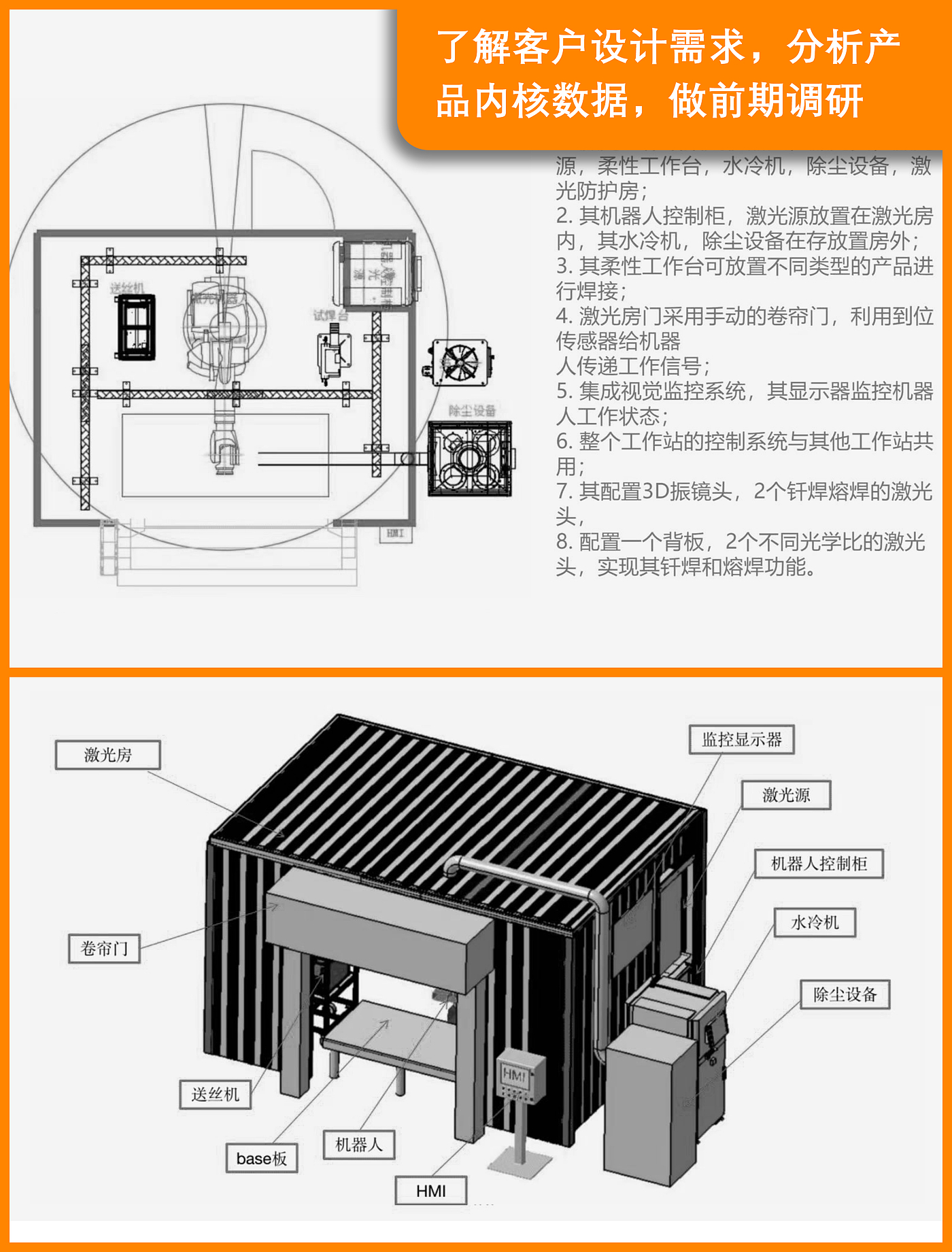 工业设计，产品设计，焊接，结构设计，外观设计，