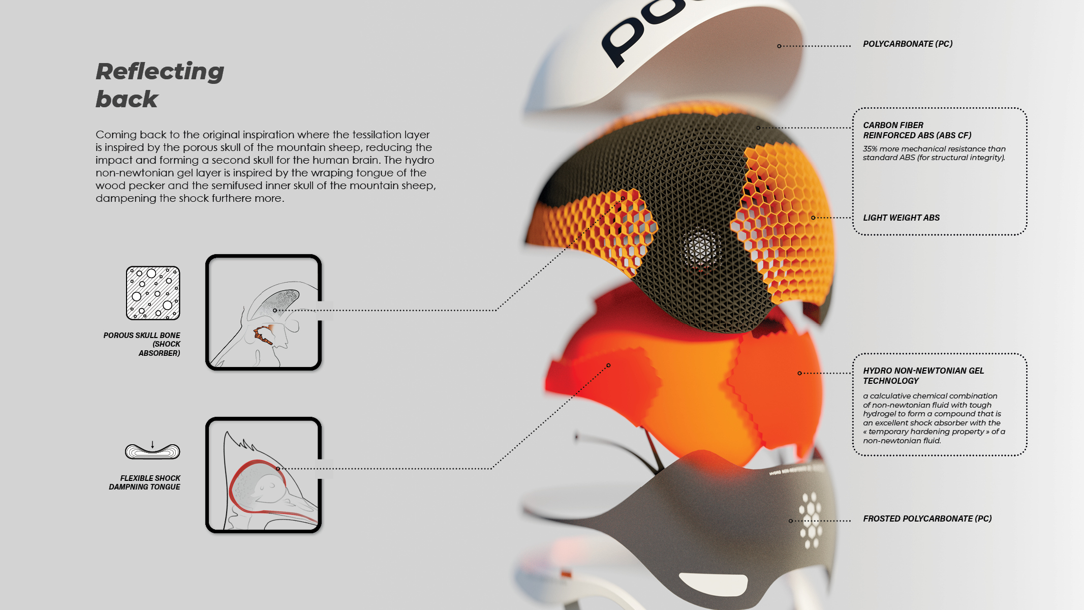 PA-RCAS，Bicycle helmet，Mountain bike helmet，Reduced concussion，