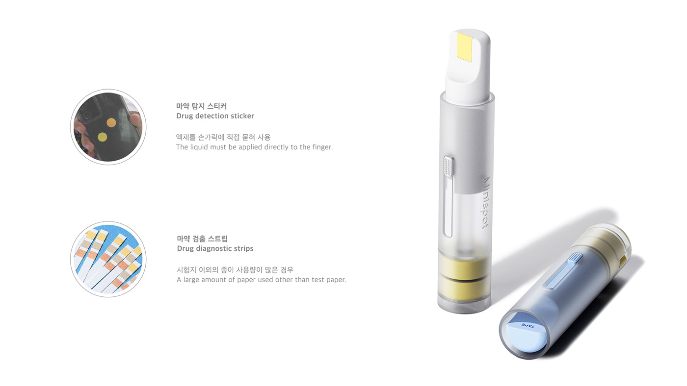 MINISPOT，Portable drug diagnostic tester，Medical supplies，originality，