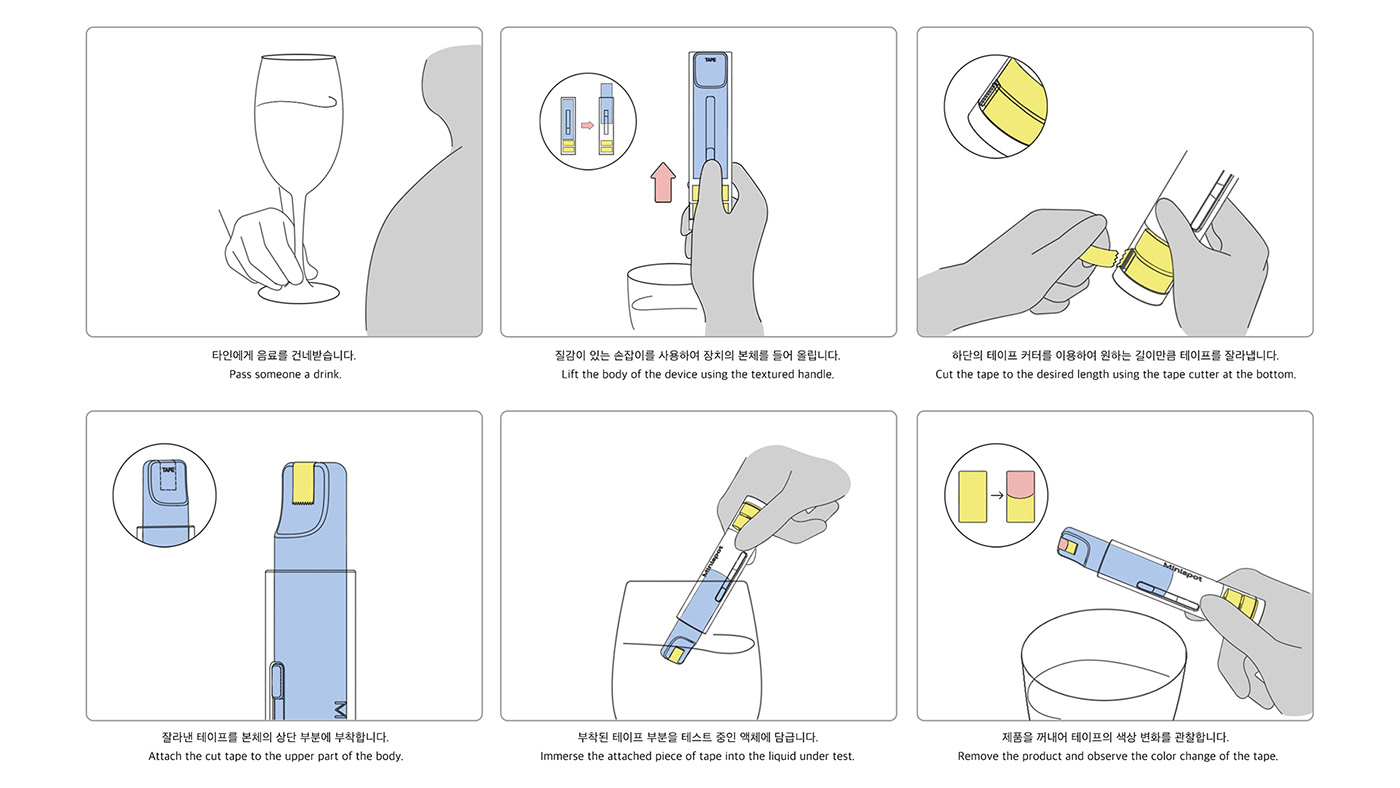 MINISPOT，Portable drug diagnostic tester，Medical supplies，originality，