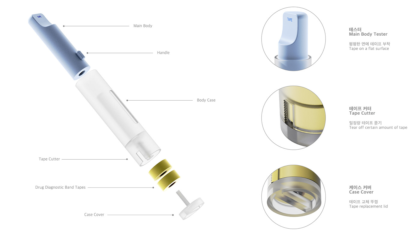 MINISPOT，Portable drug diagnostic tester，Medical supplies，originality，