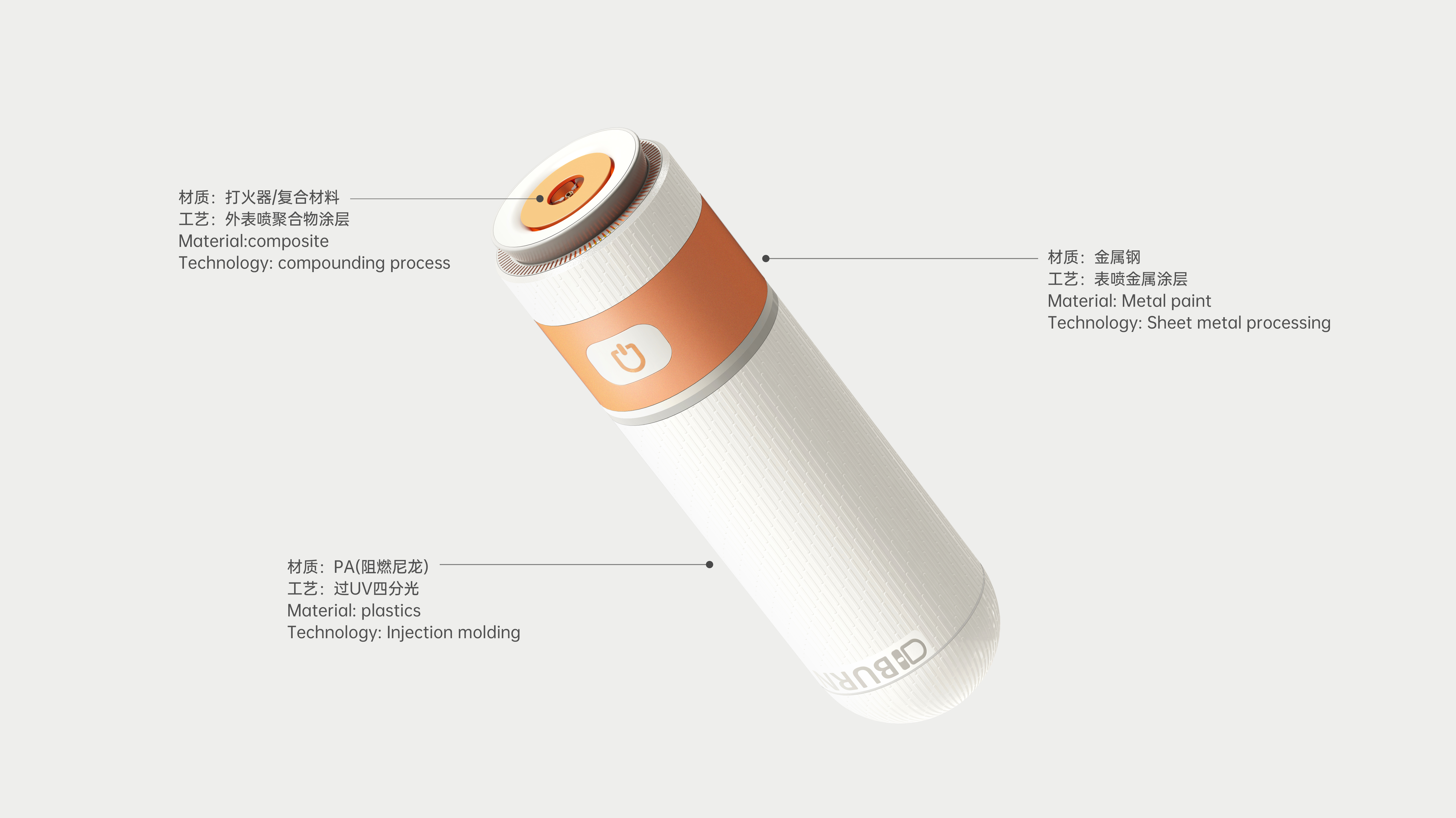 space element，Creative design，Igniter design，