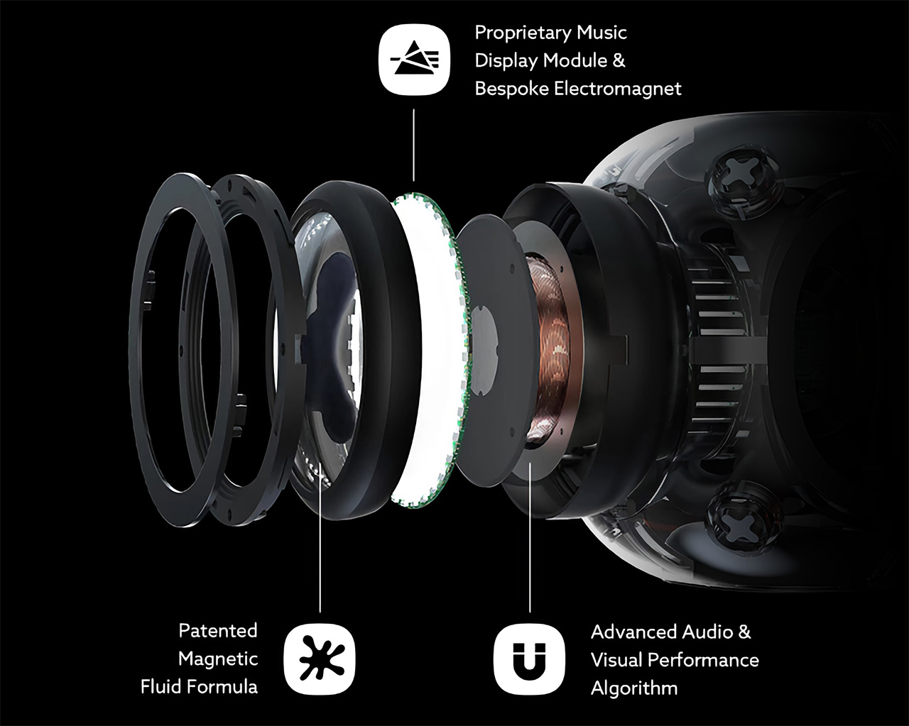 Bluetooth，speaker，sense of existence，Nebula，loudspeaker box，sound，