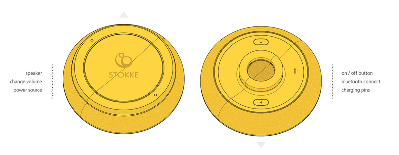 canvas，game，Cushion，Tactile sensation，interaction，