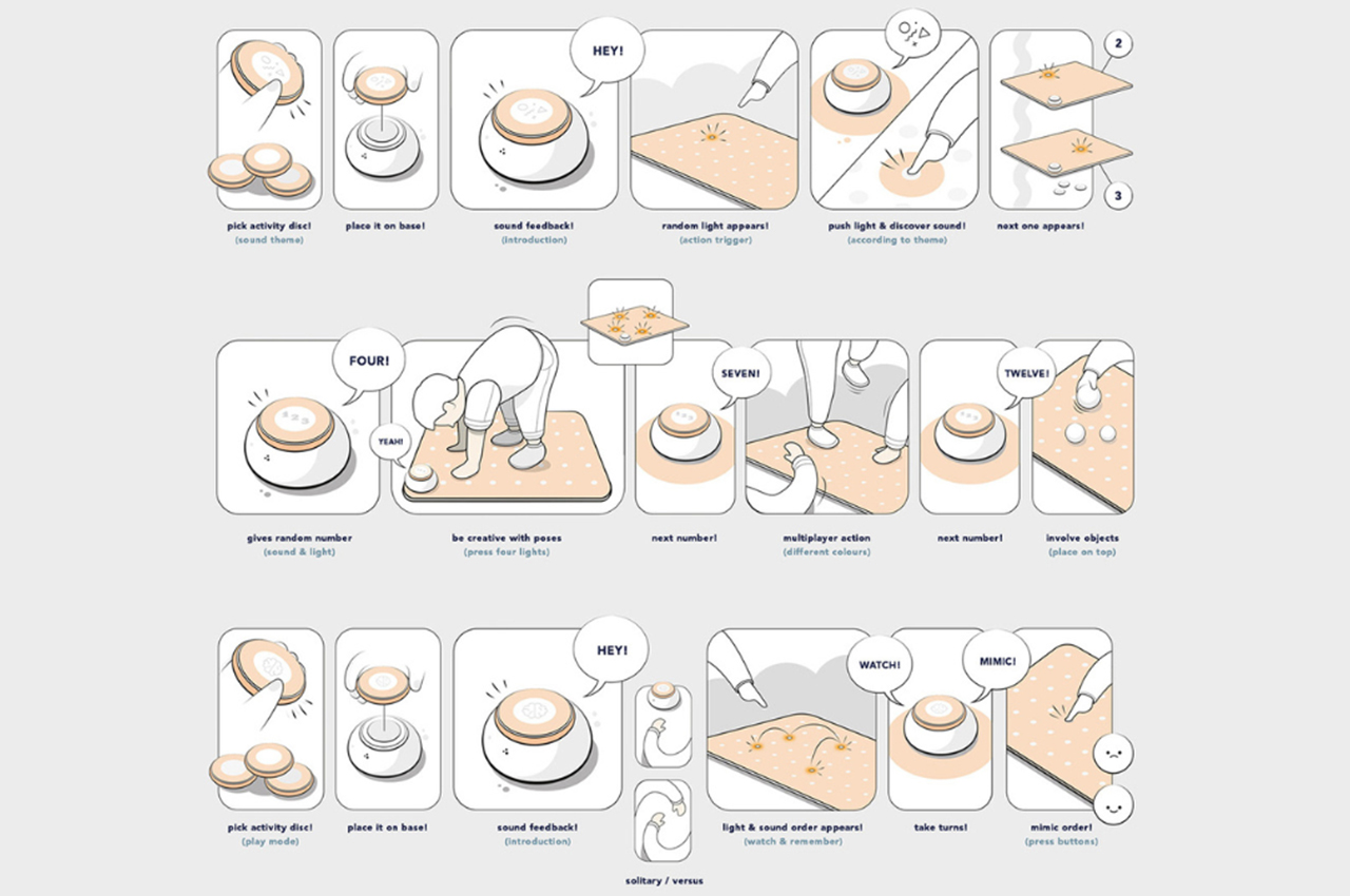 canvas，game，Cushion，Tactile sensation，interaction，