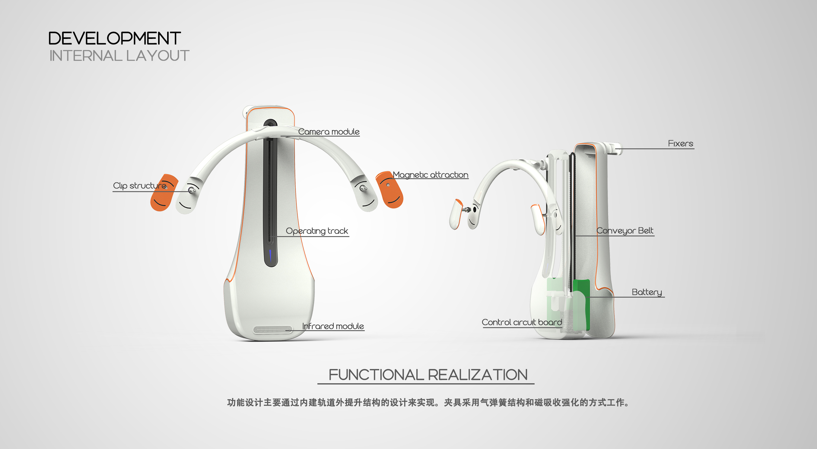 medical care，Medical instruments，Medical equipment，Auxiliary equipment，Medical assistance，