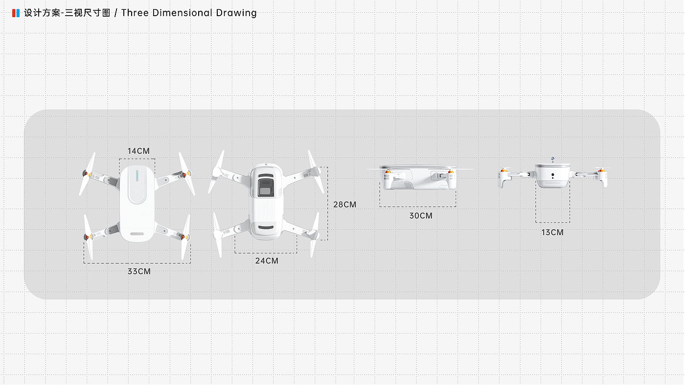 UAV，Drug distribution，Post epidemic demand，