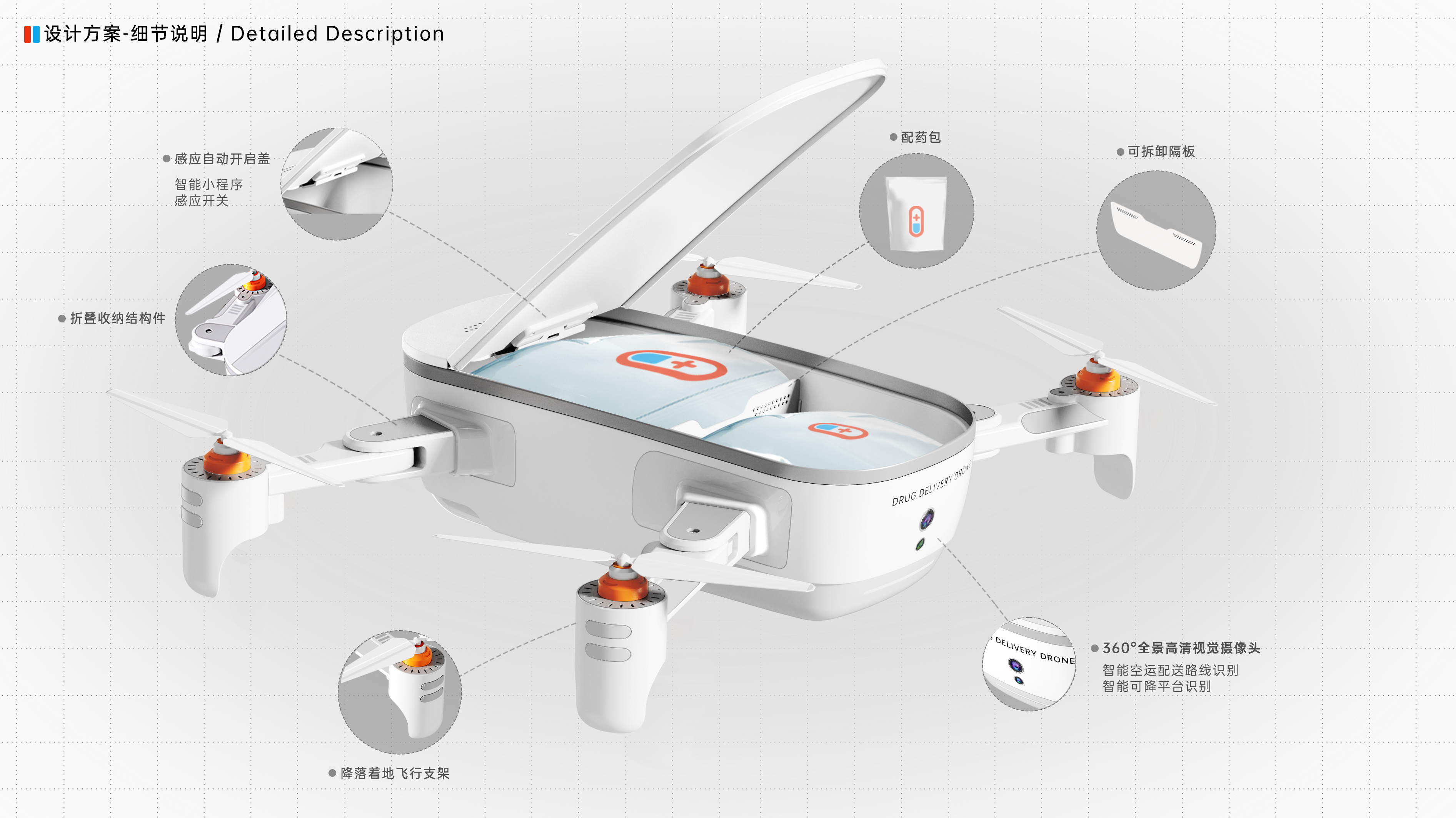 UAV，Drug distribution，Post epidemic demand，