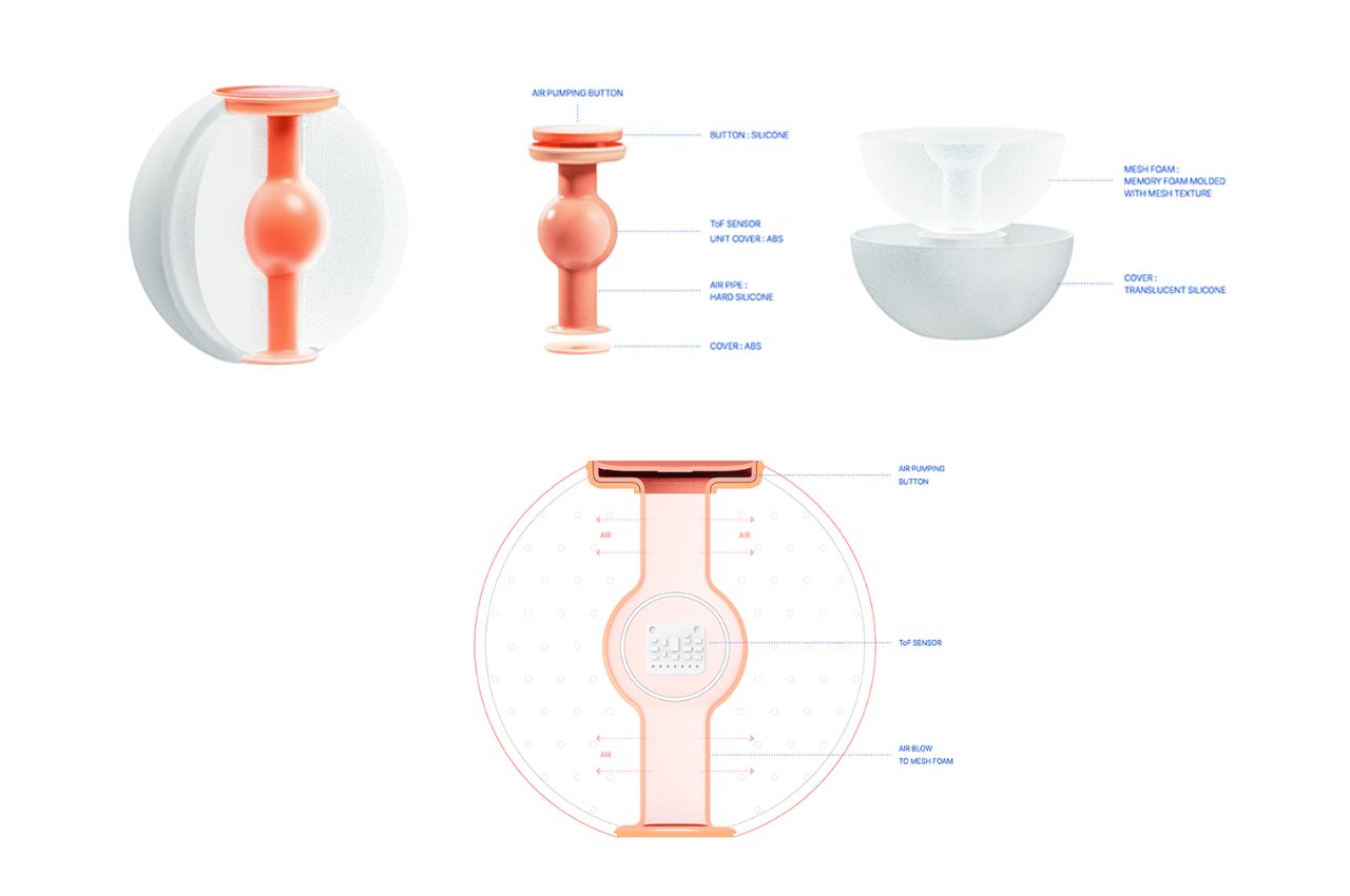 vr，virtual reality，product design，Squashy，wearable devices ，