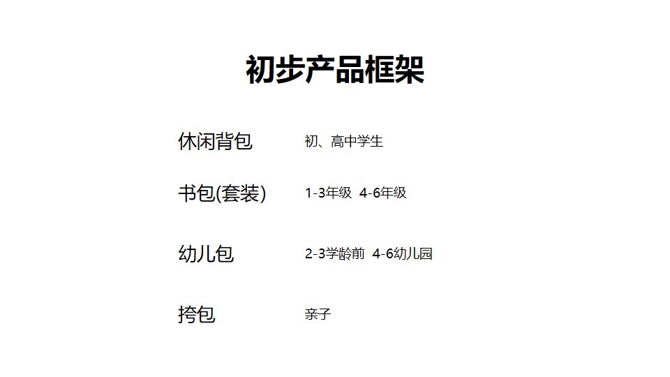 Schoolbag, stationery, mother and child, shoes and clothing, accessories design，