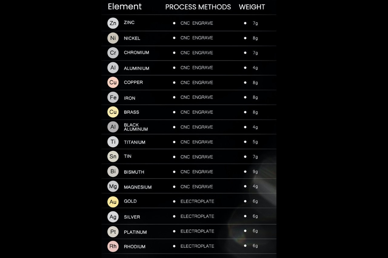 keyboard，product design，industrial design，Mechanical keyboard，Awekeys，