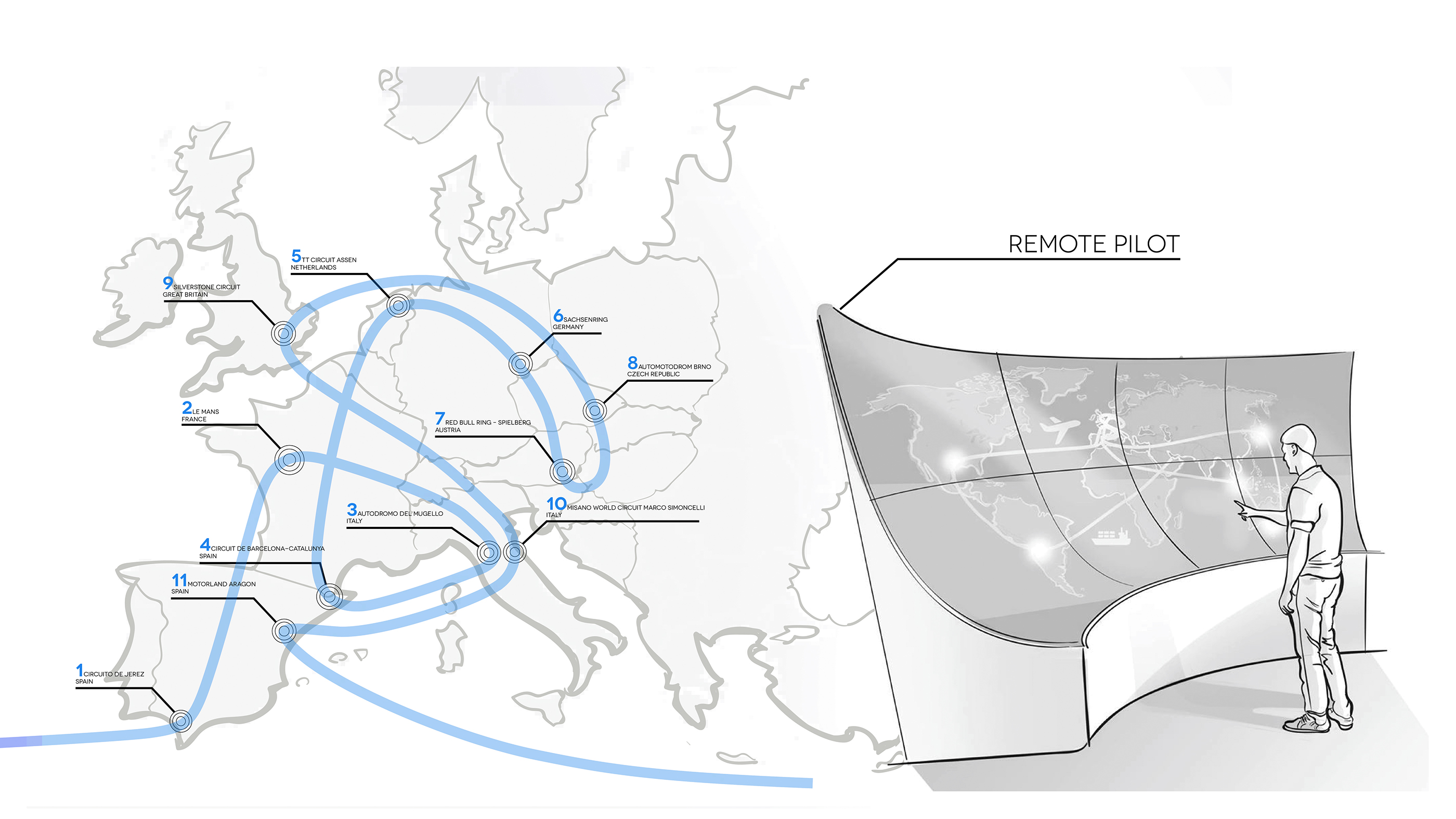 IVECO，Automatic design，bus，Future design，