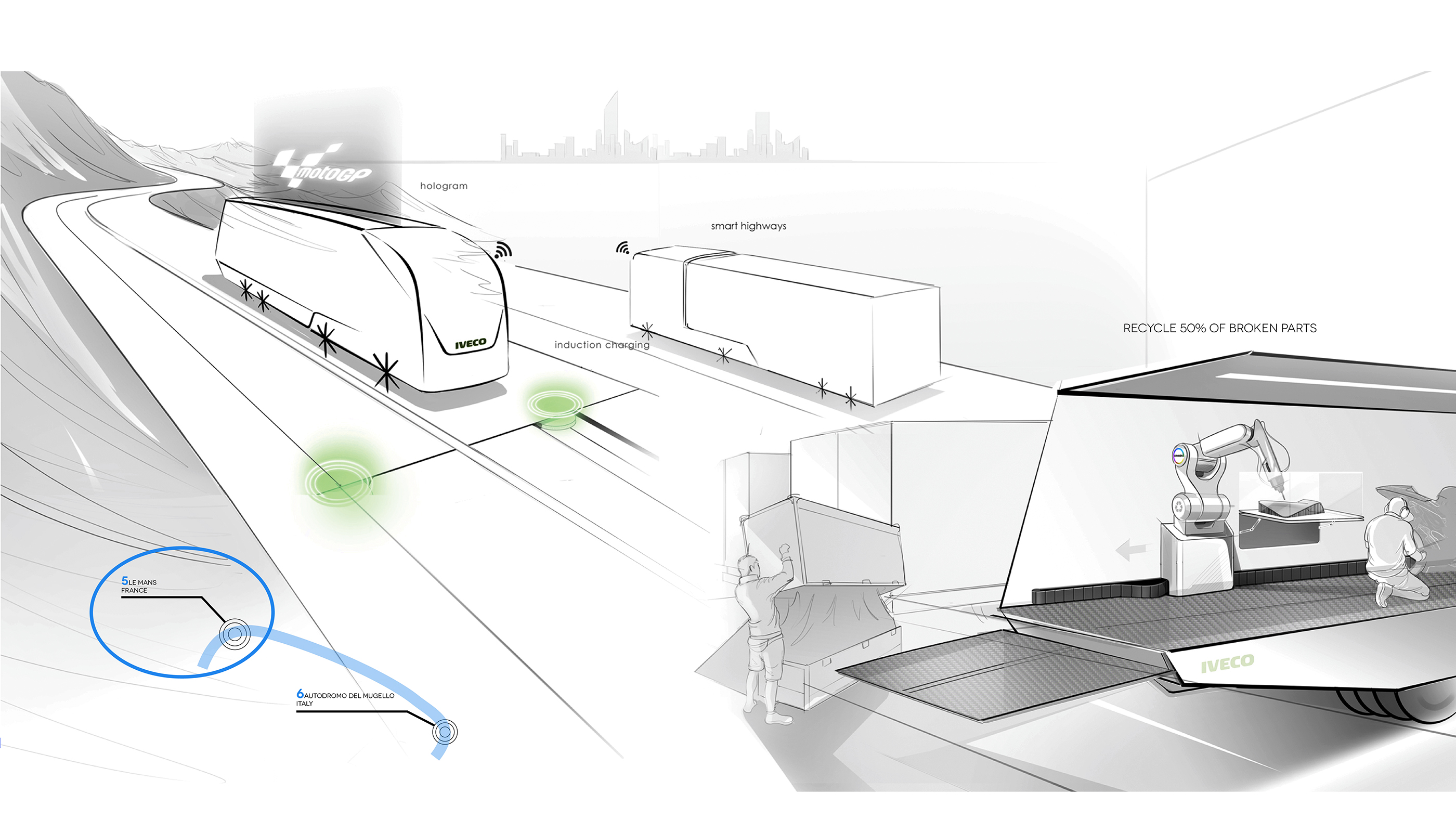 iveco,自動化設計,公交車,未來設計