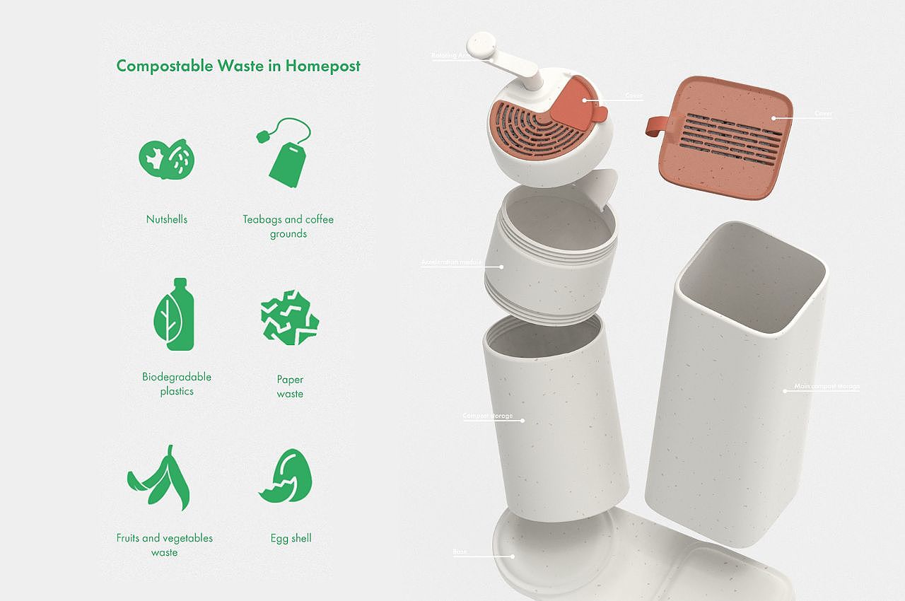 Homepost，environment protection，compost，