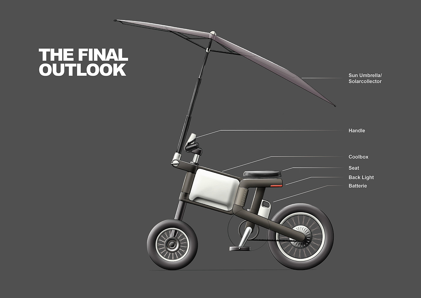 solar，Bicycle，Automatic design，Red dot award，